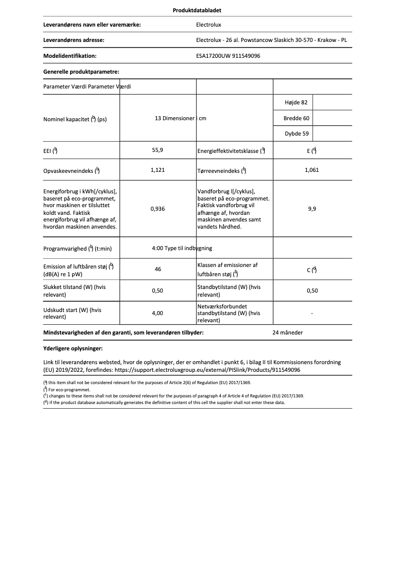 Página 1 del manual Manual de usuario Electrolux ESA17200UW