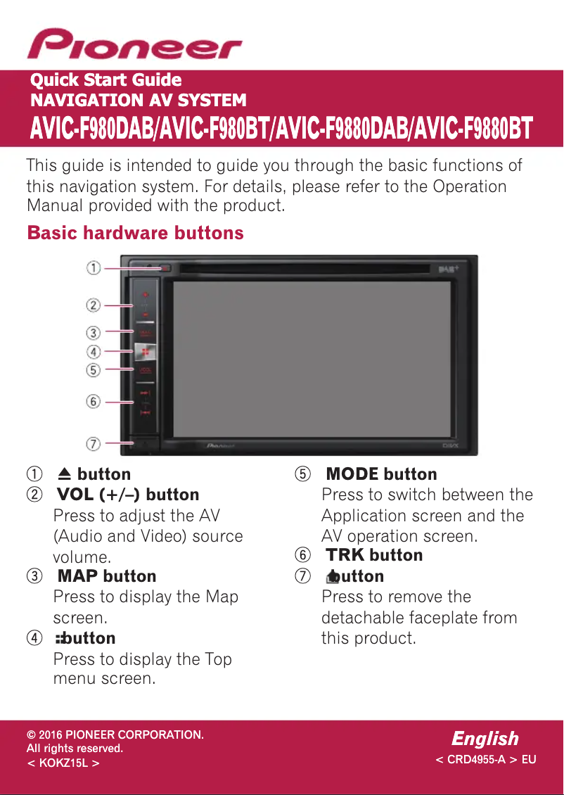 Page n°1 - Guide de démarrage rapide Pioneer AVIC-F80DAB