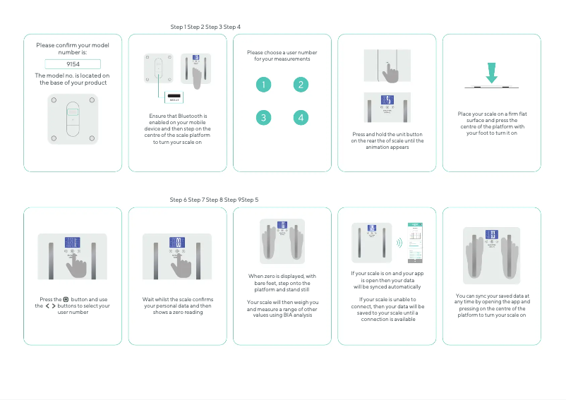 Page 1 de la notice Manuel utilisateur Salter 9154 WH3R