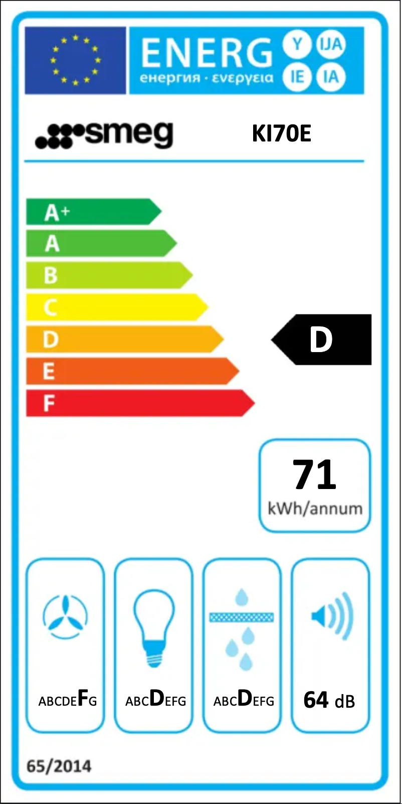 Page 1 de la notice Label énergétique Smeg KI70E