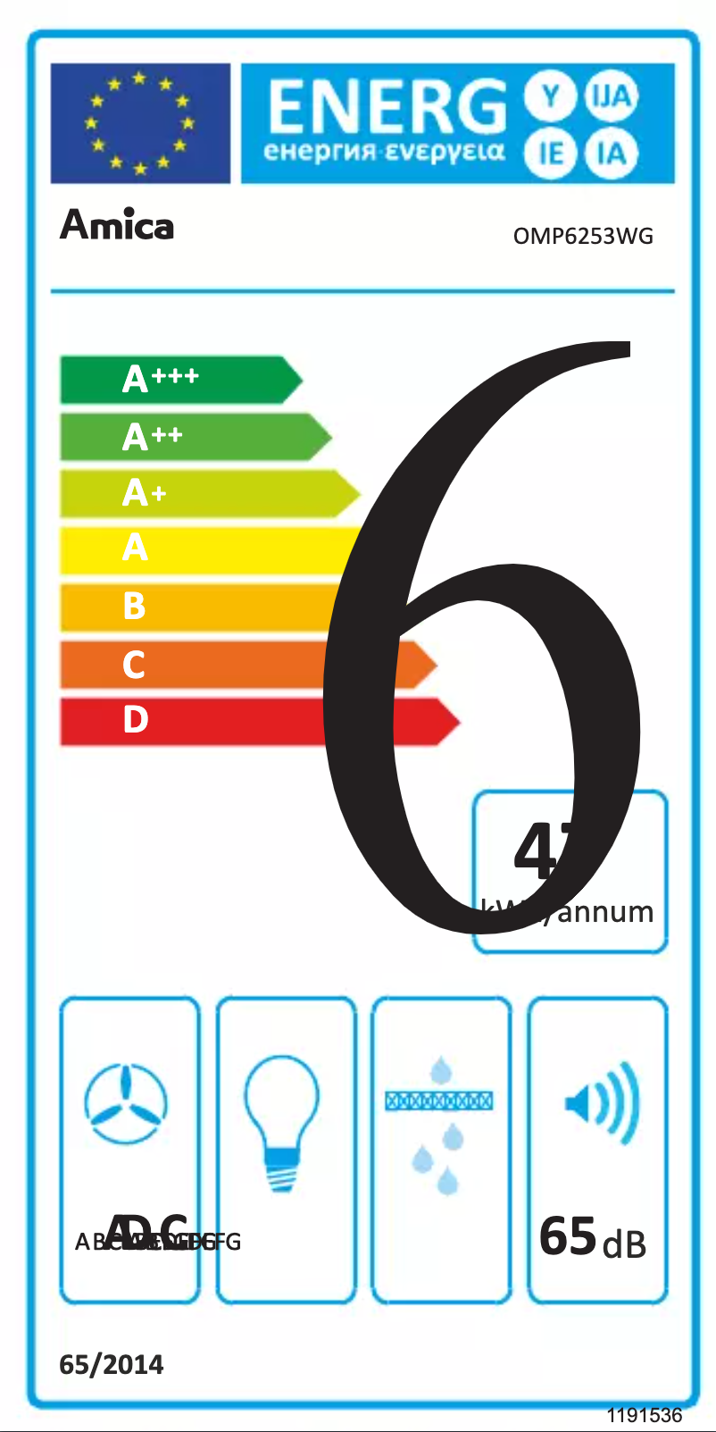 Image de la première page du manuel de l'appareil OMP6253WG