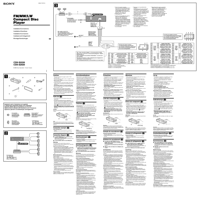 Image de la première page du manuel de l'appareil CDX-S2220