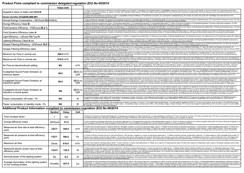 Page 1 de la notice Fiche technique Elica Glide 52614598C