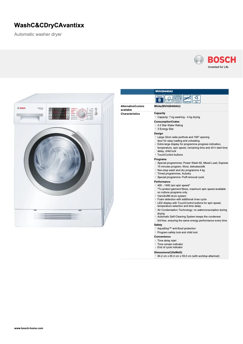 Image de la première page du manuel de l'appareil Avantixx 7 WVH28440