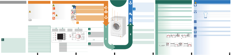 Image de la première page du manuel de l'appareil WLX 2045 F