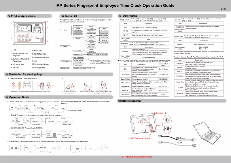 Page n°1 - Manuel utilisateur Anviz EP300