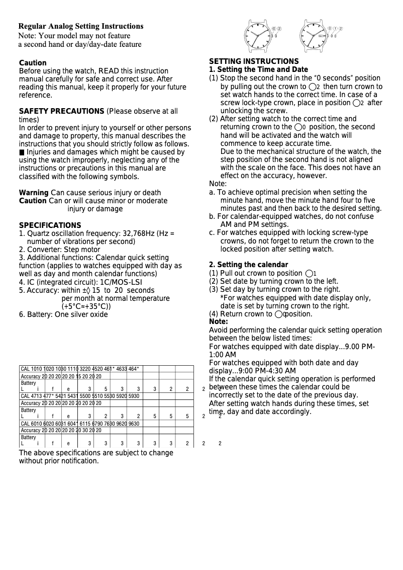 Page 1 de la notice Manuel utilisateur Citizen Cal 1102