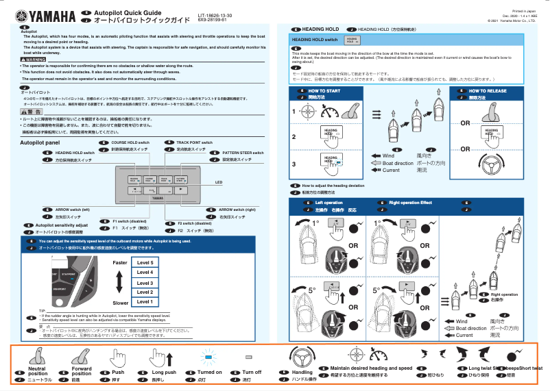 Page 1 de la notice Manuel utilisateur Yamaha Autopilot (2021)