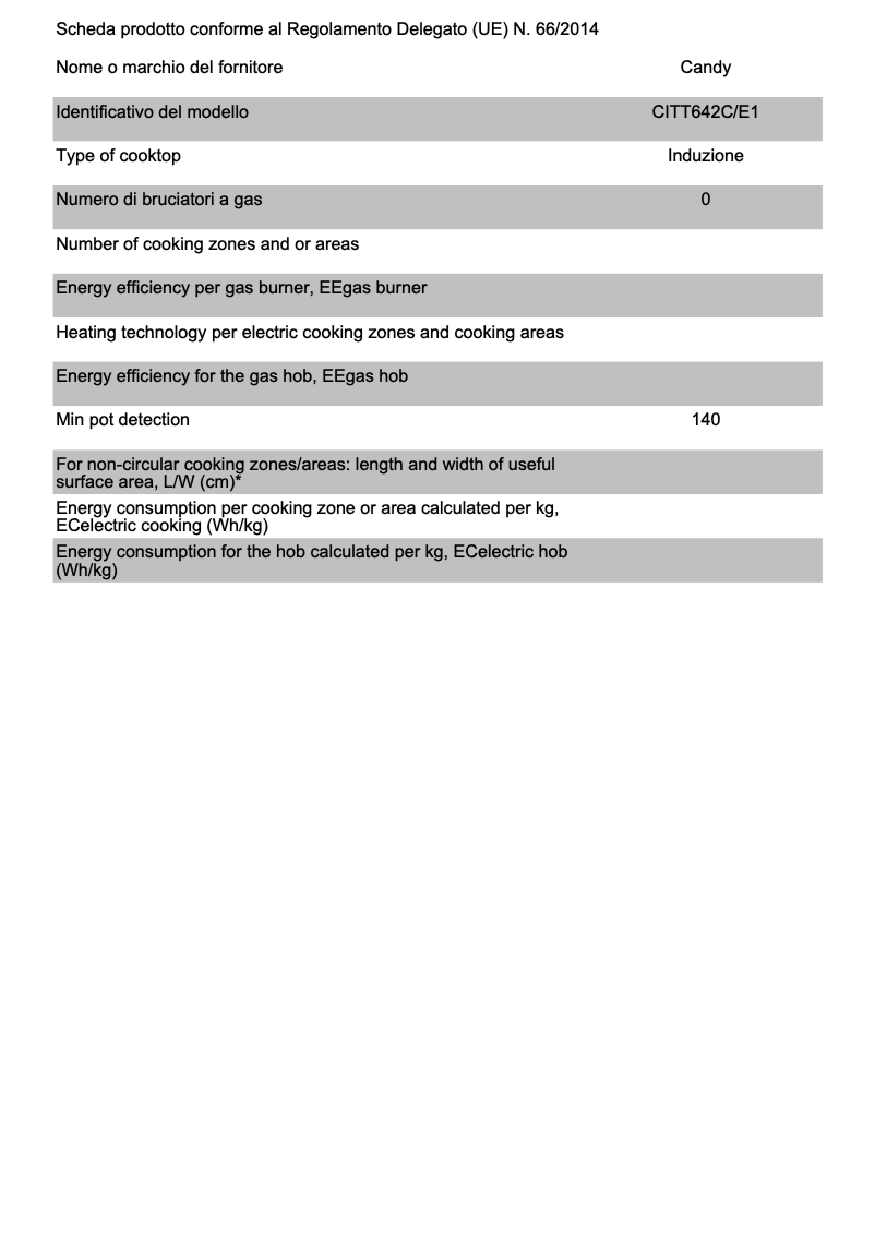 Page 1 de la notice Fiche technique Candy CITT642C/E1