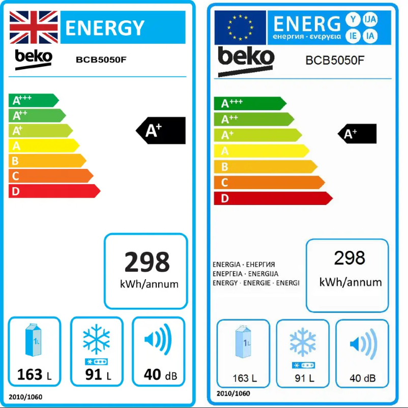 Image de la première page du manuel de l'appareil BCB5050F