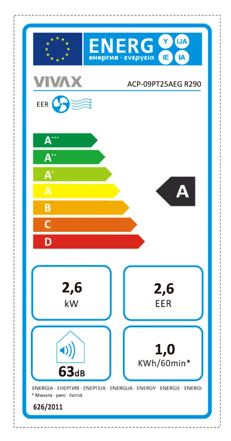Page 1 de la notice Label énergétique Vivax ACP-09PT25AEG R290