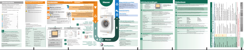 Page n°1 - Manuel utilisateur Bosch WAS32791NL