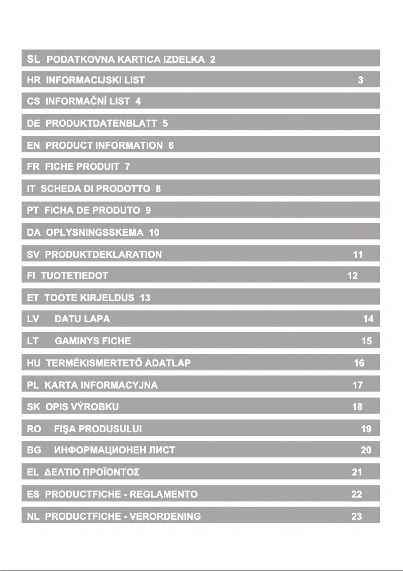 Image de la première page du manuel de l'appareil E57306AW