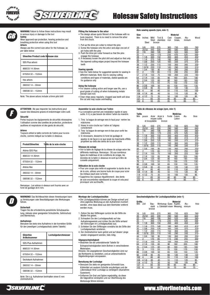 Page n°1 - Manuel utilisateur Silverline 633479