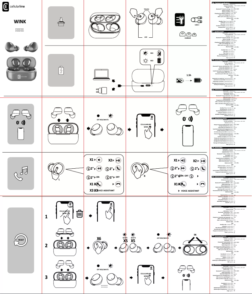 Page 1 de la notice Manuel utilisateur Cellular Line Wink