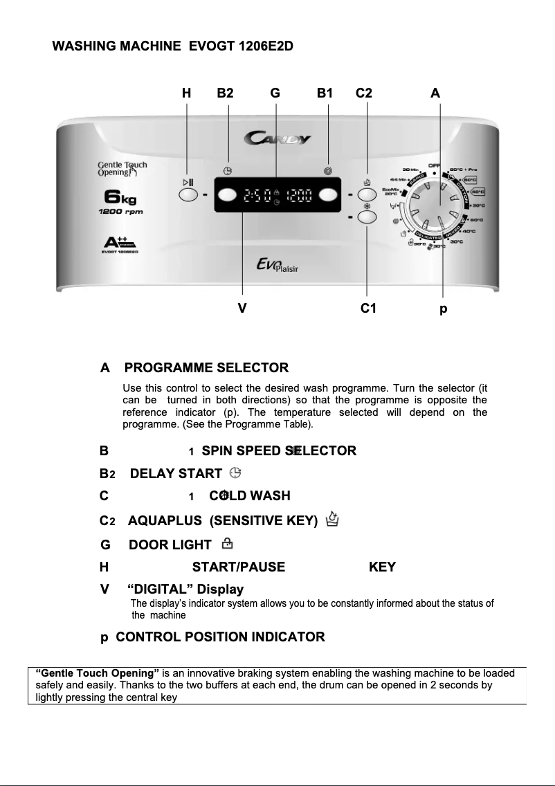 Page n°1 - Manuel utilisateur Candy EVOGT 1206E2D-S