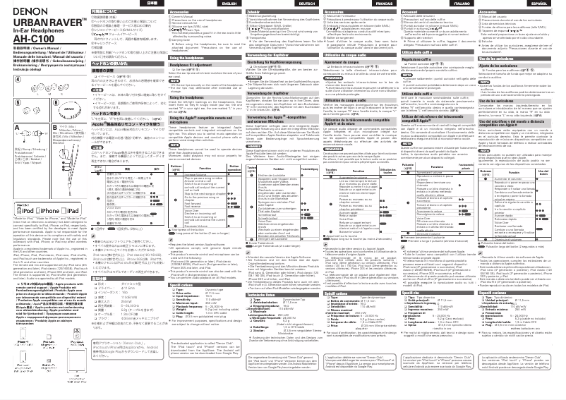 Image de la première page du manuel de l'appareil AH-C100