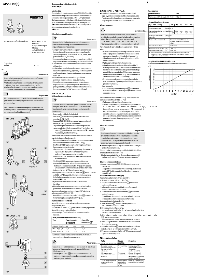 Page 1 de la notice Manuel utilisateur Festo MS6-LRP