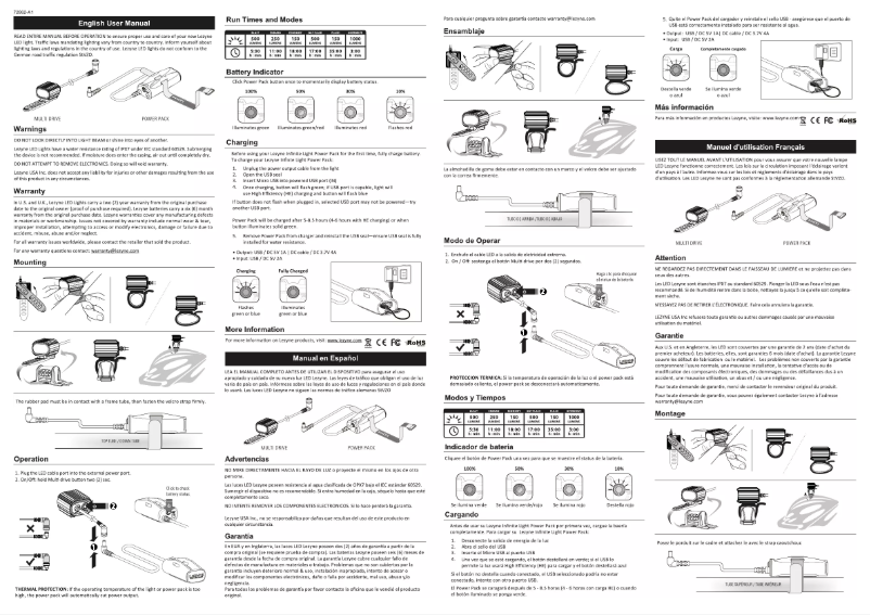 Page n°1 - Manuel utilisateur Lezyne Multi Drive
