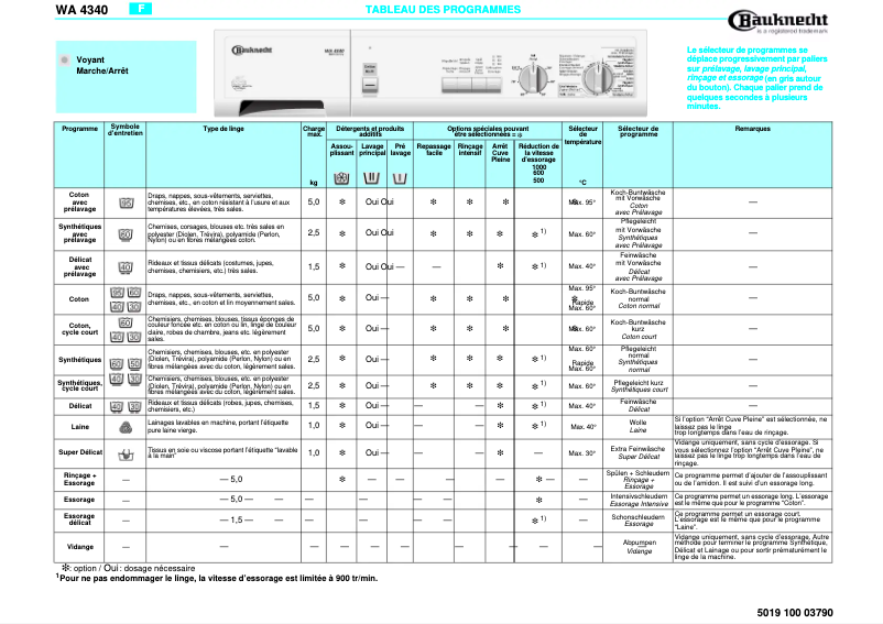 Page n°1 - Manuel utilisateur Bauknecht WA 4340