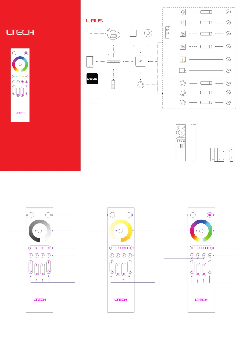 Page n°1 - Manuel utilisateur Ltech CHLSC42TX