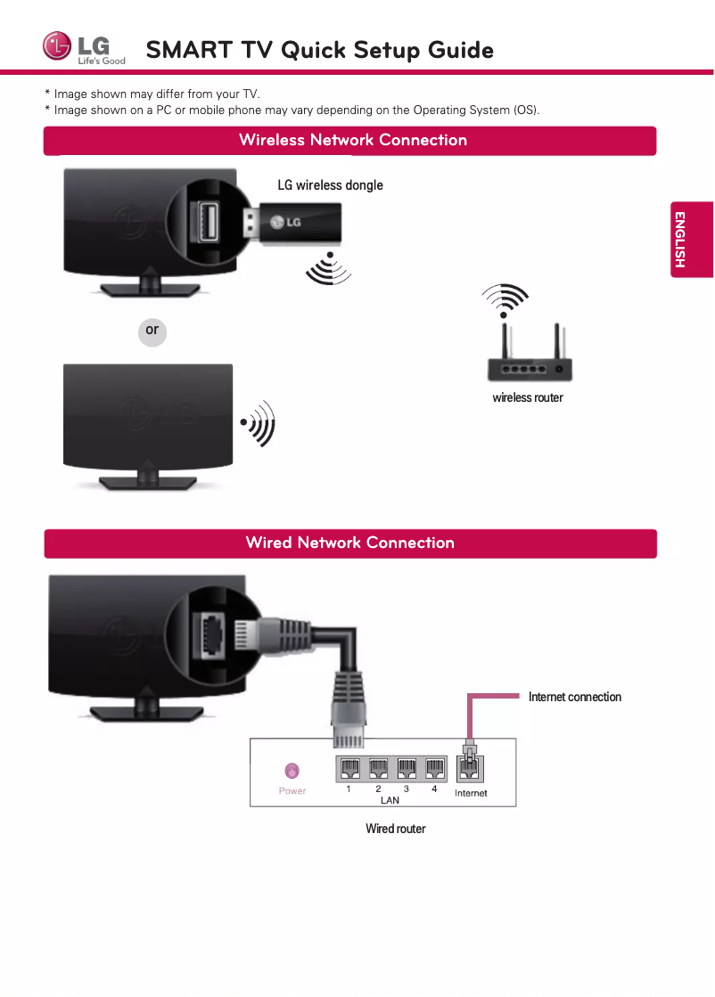 Page 1 de la notice Guide de démarrage rapide LG 42LA6900
