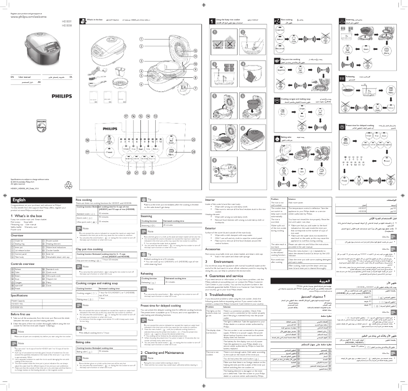 Page n°1 - Manuel utilisateur Philips Viva Collection Fuzzy Logic HD3031