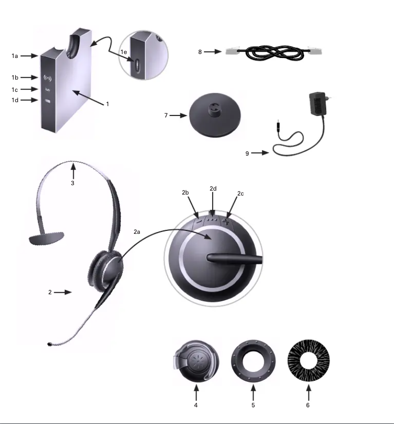 Página 1 del manual Manual de usuario Jabra GN Netcom GN 9120