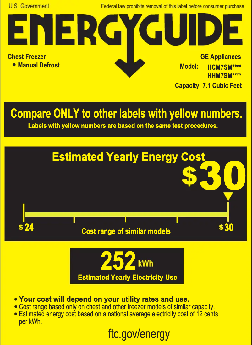 Image de la première page du manuel de l'appareil HHM7SMWW