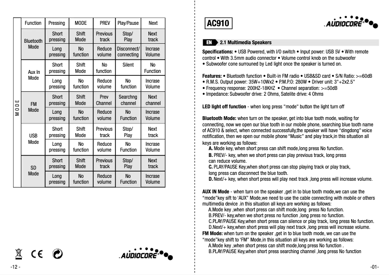 Image de la première page du manuel de l'appareil AC910