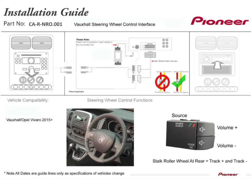 Image de la première page du manuel de l'appareil CA-R-NRO.001