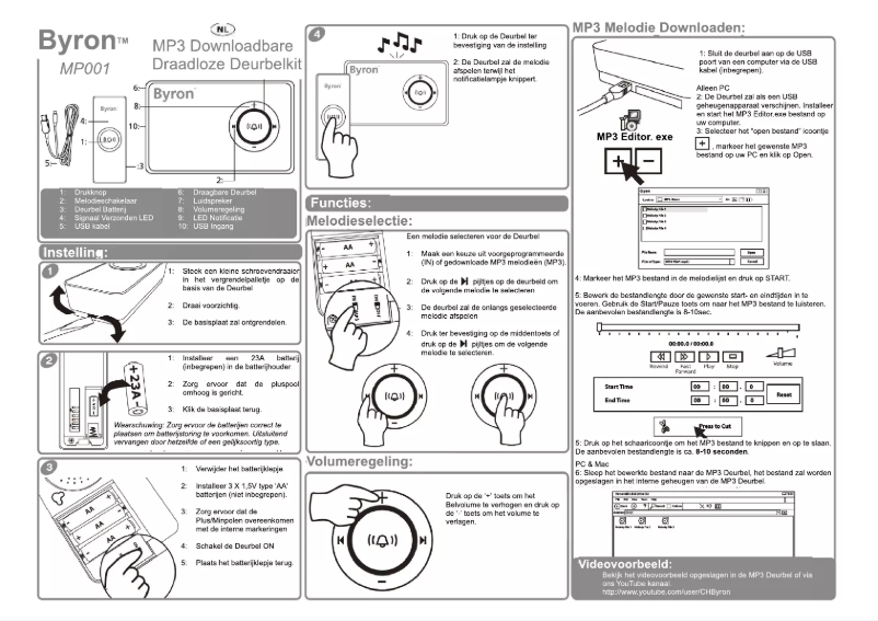 Page n°1 - Manuel utilisateur Elro MP001