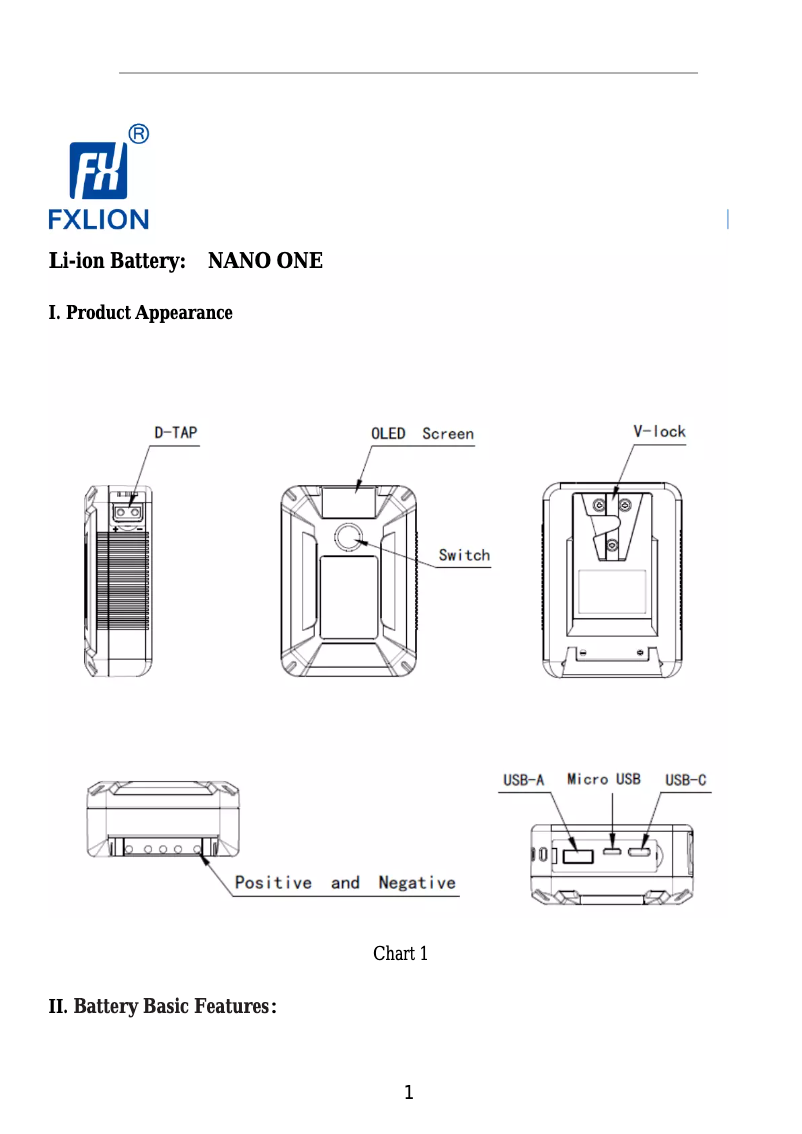 Página 1 del manual Manual de usuario Fxlion Nano One