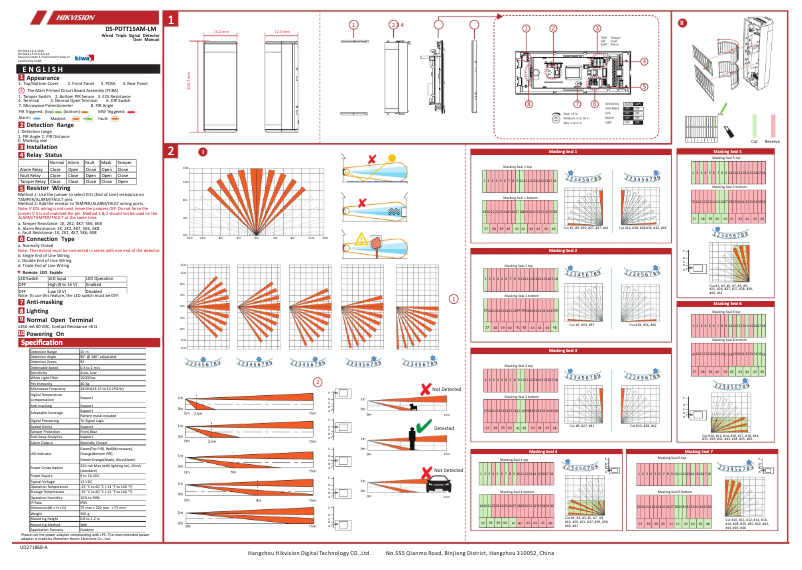 Page n°1 - Manuel utilisateur Hikvision DS-PDTT15AM-LM