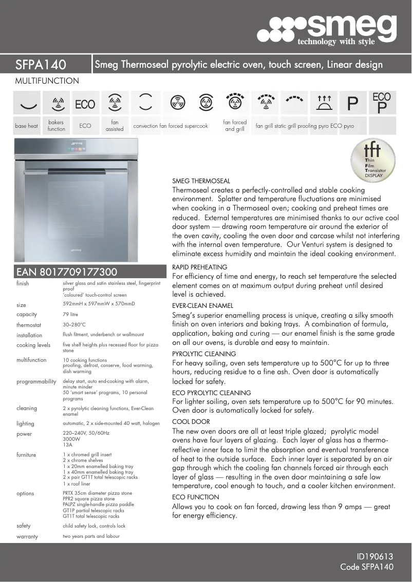 Página 1 del manual Ficha técnica Smeg SFPA140