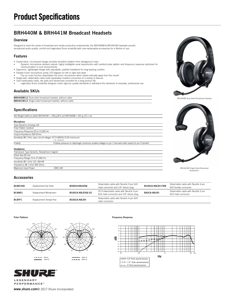 Page 1 de la notice Fiche technique Shure BRH440M