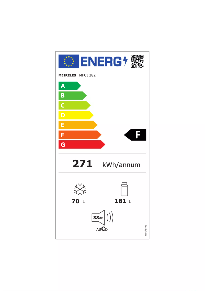 Page n°1 - Label énergétique Meireles MFCI 282