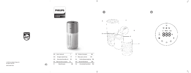 Page 1 de la notice Manuel utilisateur Philips AC3033