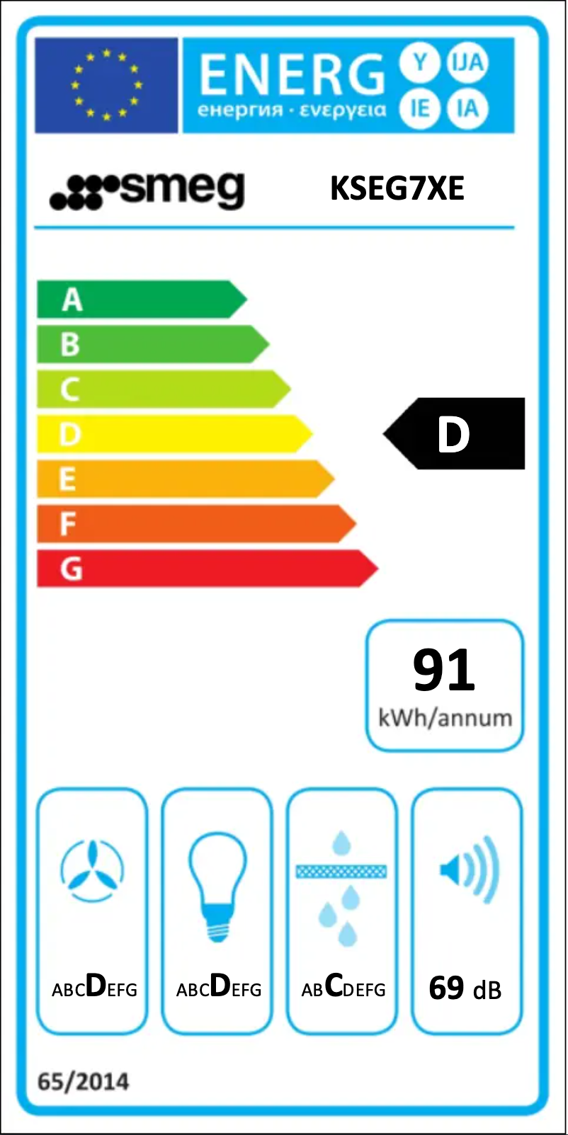 Page 1 de la notice Label énergétique Smeg KSEG7XE