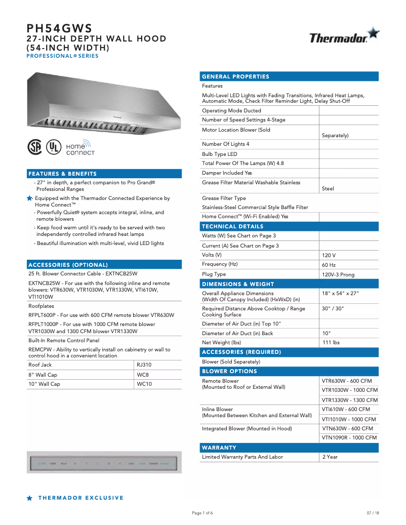 Página 1 del manual Ficha técnica Thermador PH54GWS