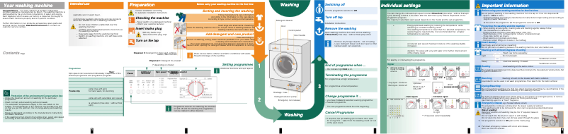 Page n°1 - Manuel utilisateur Bosch WIS24140GB