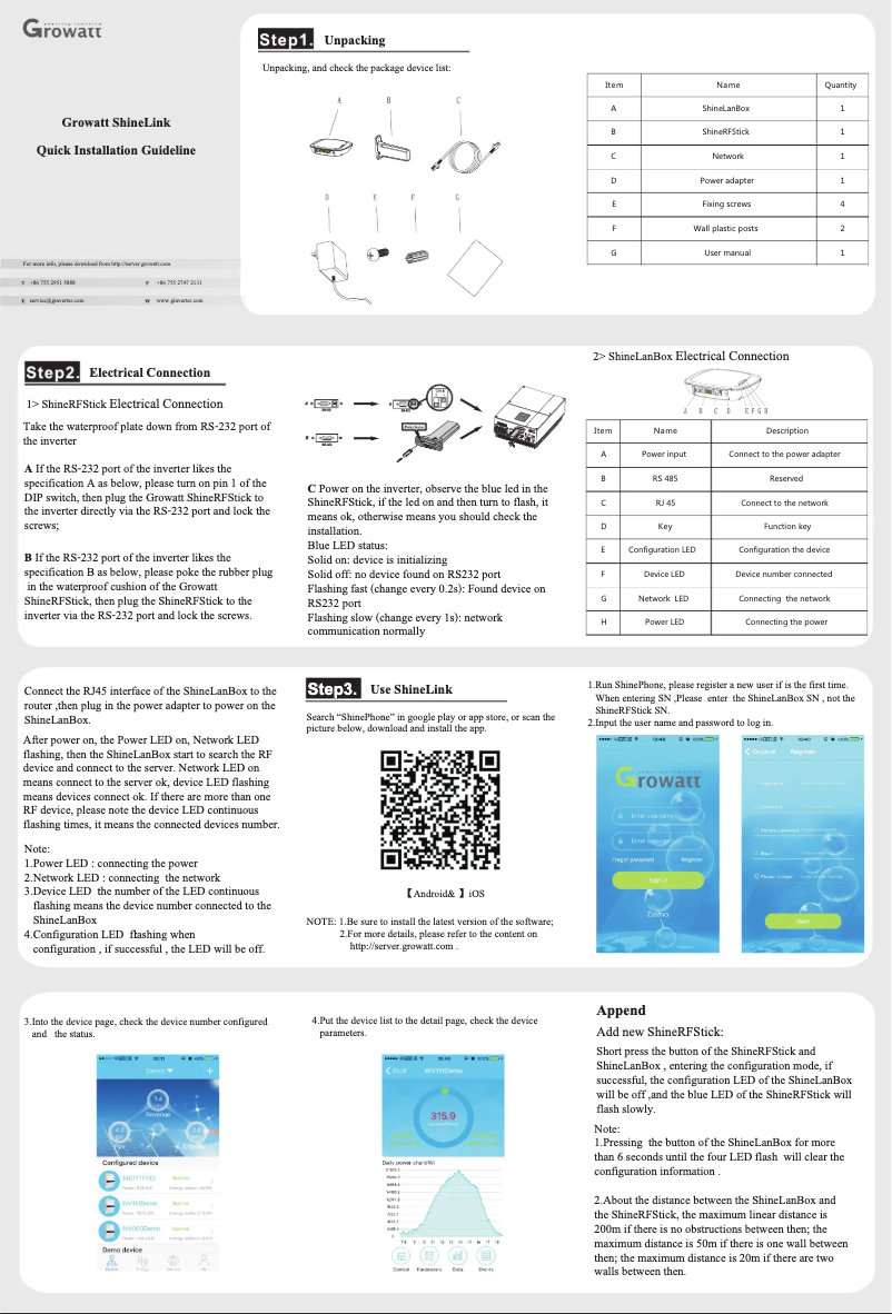 Image de la première page du manuel de l'appareil Shine RF Stick-X