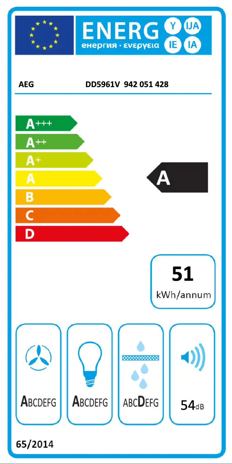 Page n°1 - Label énergétique AEG DD5961V