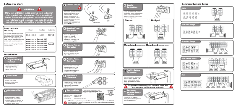 Image de la première page du manuel de l'appareil Brutus Elite BE40-1000.1D