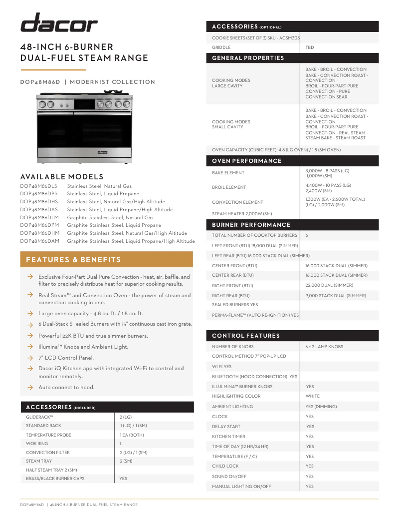 Image de la première page du manuel de l'appareil DOP48M86DLM