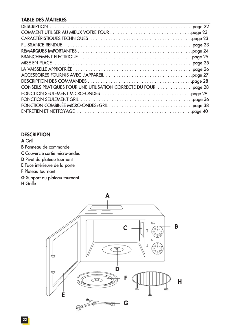 Image de la première page du manuel de l'appareil MW 200.1