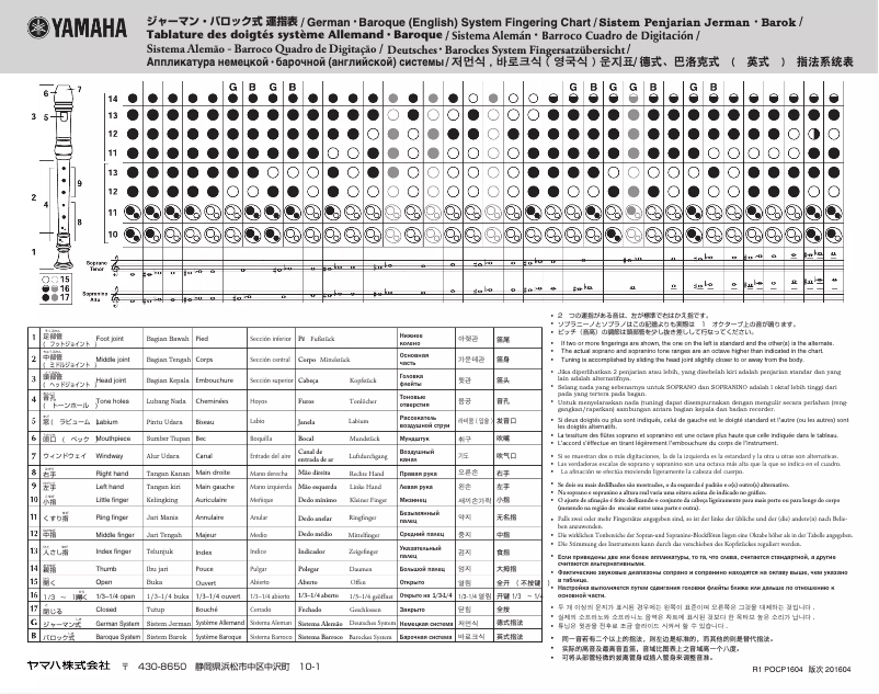 Page 1 de la notice Manuel utilisateur Yamaha YRS-23