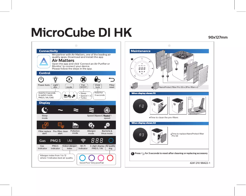 Page n°1 - Guide de démarrage rapide Philips AC5660