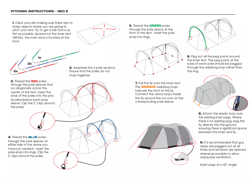 Page 1 de la notice Manuel utilisateur Zempire Neo 6