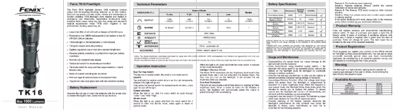 Page 1 de la notice Manuel utilisateur Fenix TK16